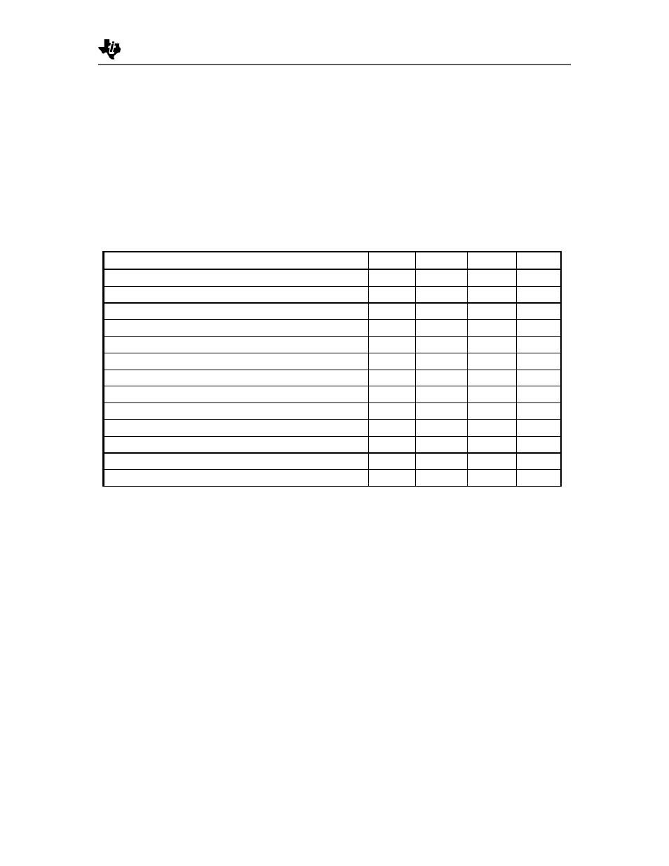 Low-band transmit mixer test guide, Low-band transmit mixer: power conversion gain | Texas Instruments TRF1500 User Manual | Page 51 / 74