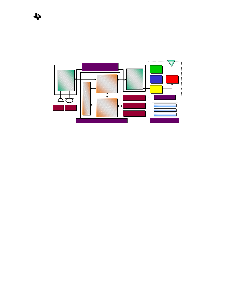 Product support, Swra004a | Texas Instruments TRF1500 User Manual | Page 9 / 74