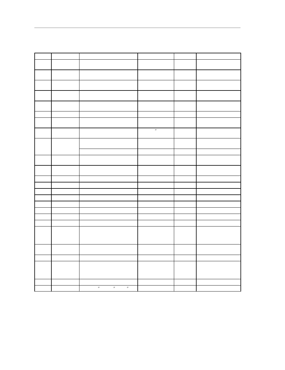 4 bill of materials | Texas Instruments UCC2977EVM User Manual | Page 12 / 26