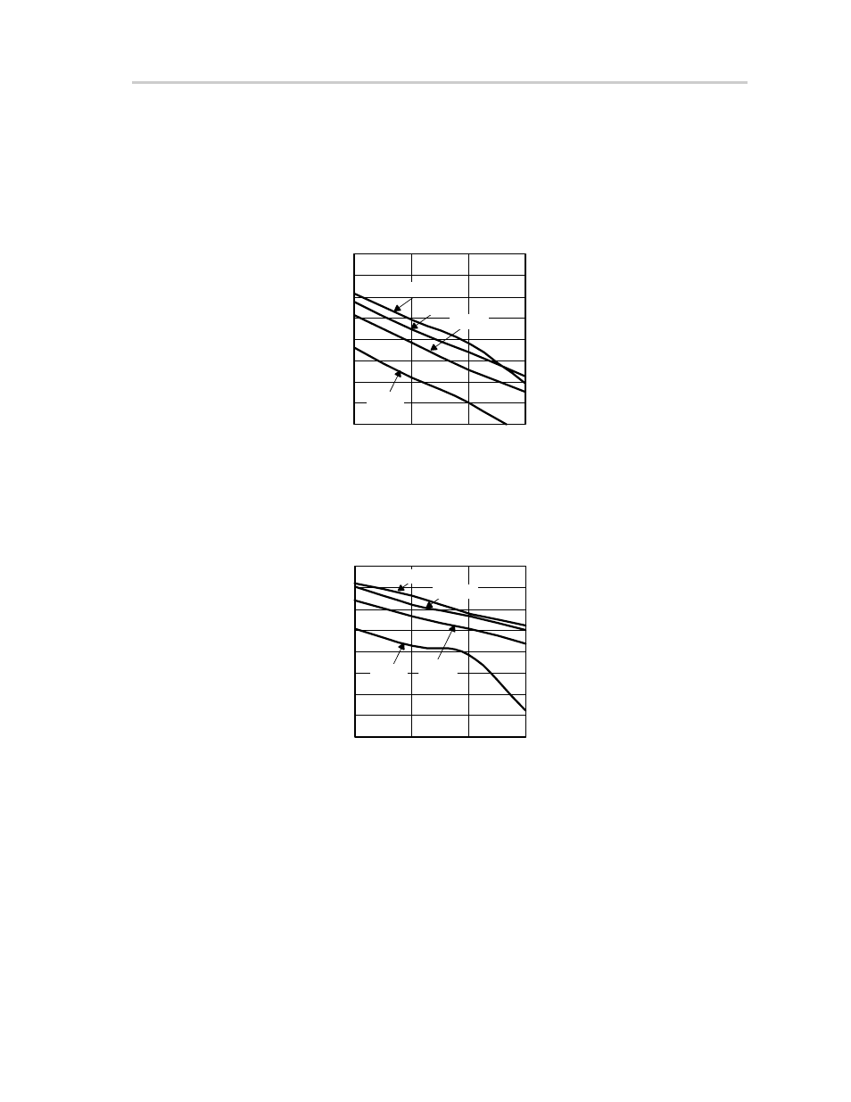 2 test results | Texas Instruments UCC2977EVM User Manual | Page 23 / 26