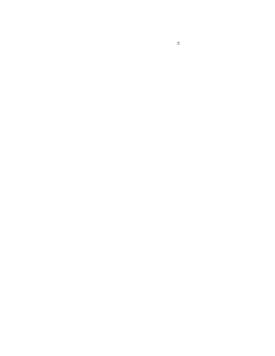 Texas Instruments TLC3578EVM User Manual | Page 4 / 32