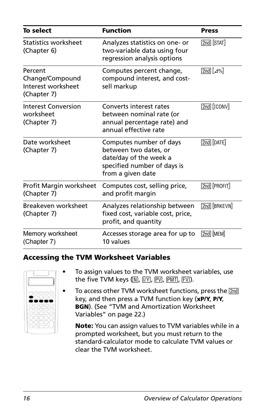 Accessing the tvm worksheet variables | Texas Instruments Calculator User Manual | Page 20 / 116