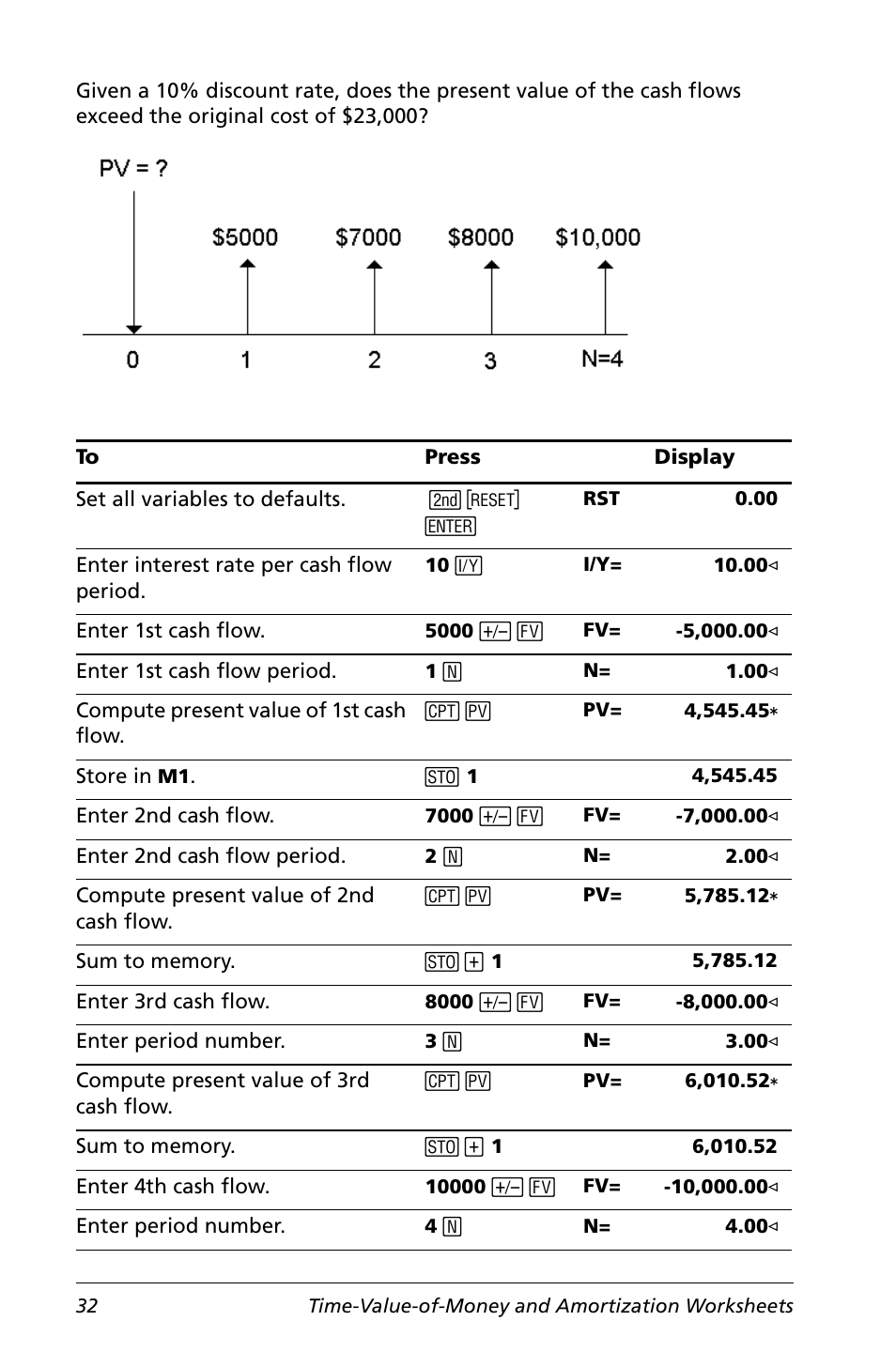 Texas Instruments Calculator User Manual | Page 36 / 116