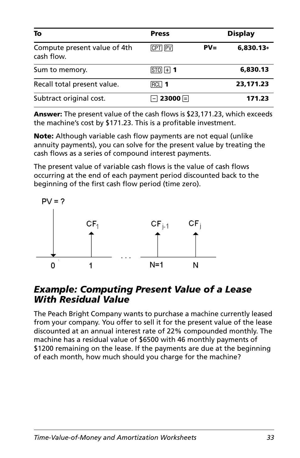 Value | Texas Instruments Calculator User Manual | Page 37 / 116