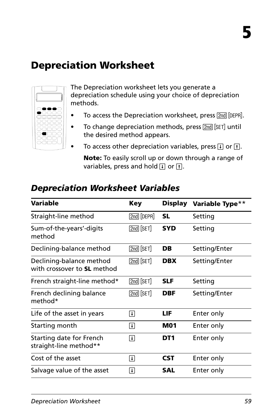 5 depreciation worksheet, Depreciation worksheet variables, Depreciation worksheet | Texas Instruments Calculator User Manual | Page 63 / 116