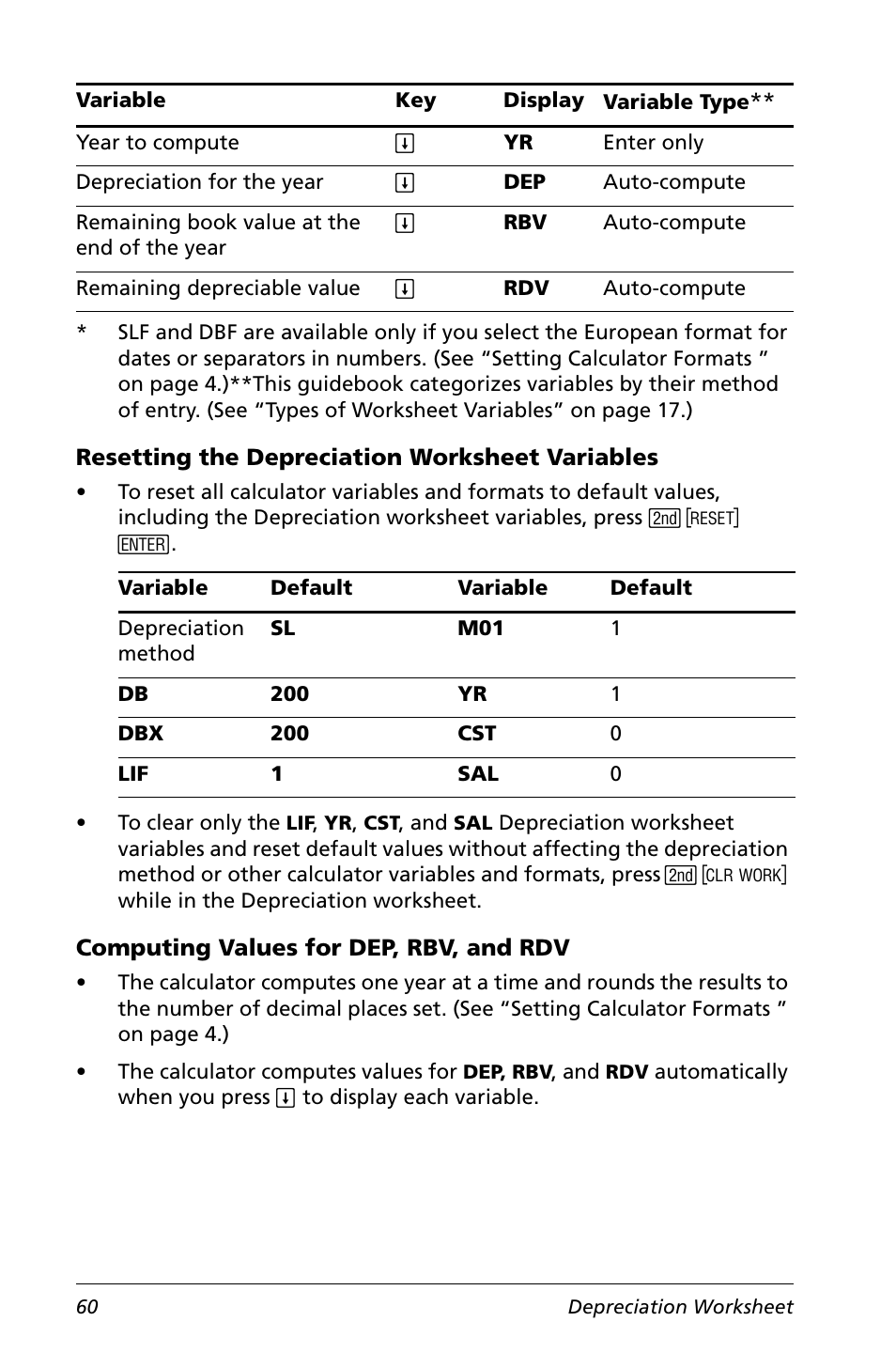 Resetting the depreciation worksheet variables, Computing values for dep, rbv, and rdv | Texas Instruments Calculator User Manual | Page 64 / 116