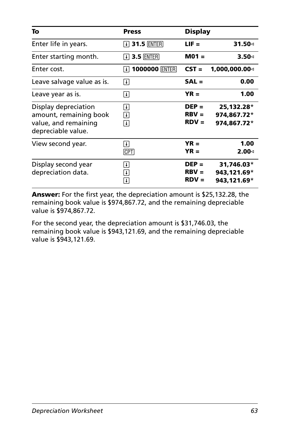 Texas Instruments Calculator User Manual | Page 67 / 116