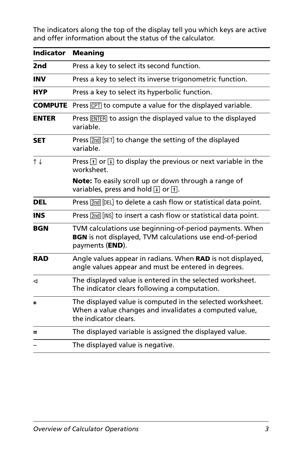 Texas Instruments Calculator User Manual | Page 7 / 116