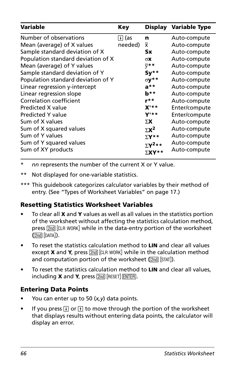 Resetting statistics worksheet variables, Entering data points | Texas Instruments Calculator User Manual | Page 70 / 116