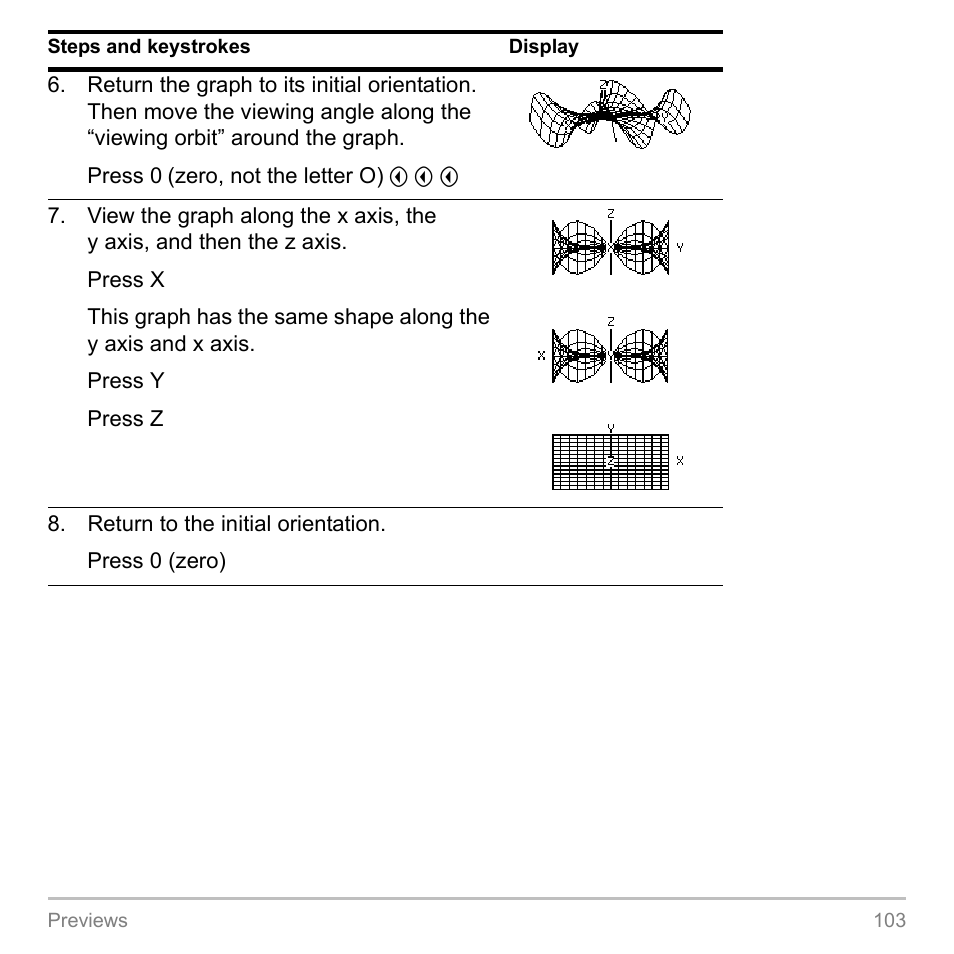 Texas Instruments TITANIUM TI-89 User Manual | Page 103 / 1008