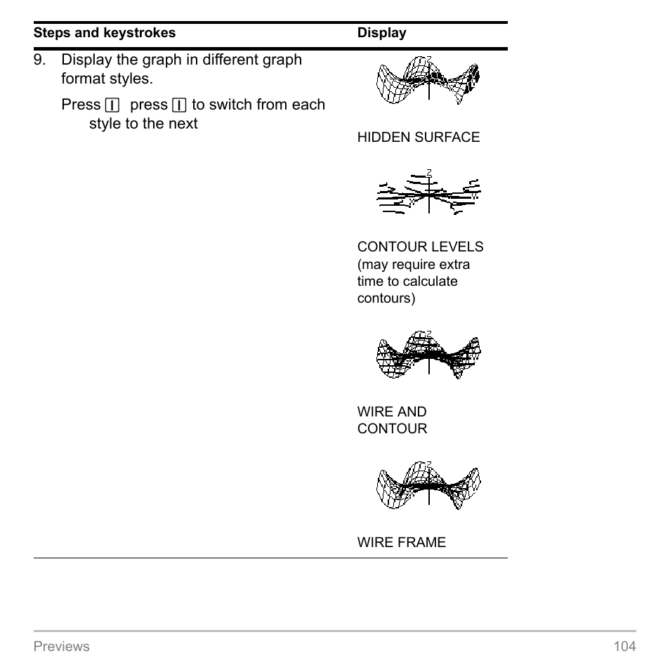 Texas Instruments TITANIUM TI-89 User Manual | Page 104 / 1008