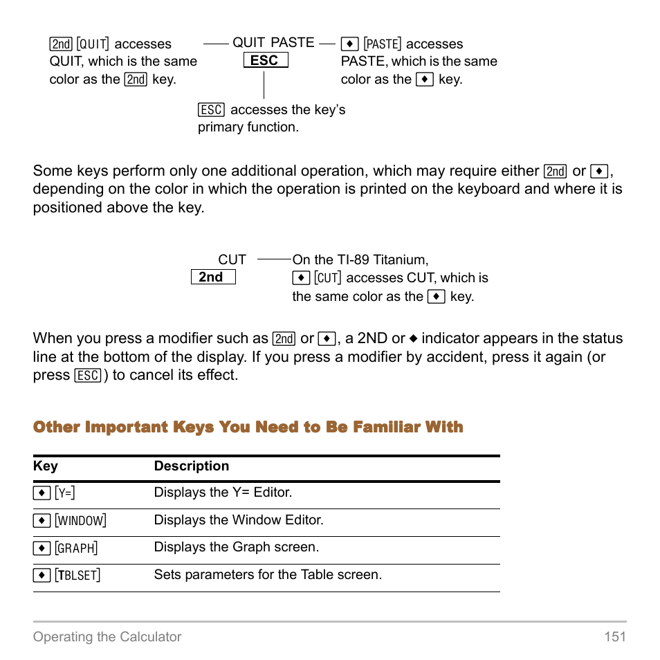 Texas Instruments TITANIUM TI-89 User Manual | Page 151 / 1008