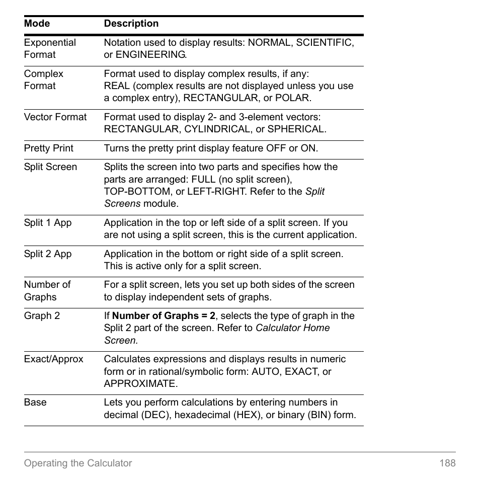 Texas Instruments TITANIUM TI-89 User Manual | Page 188 / 1008