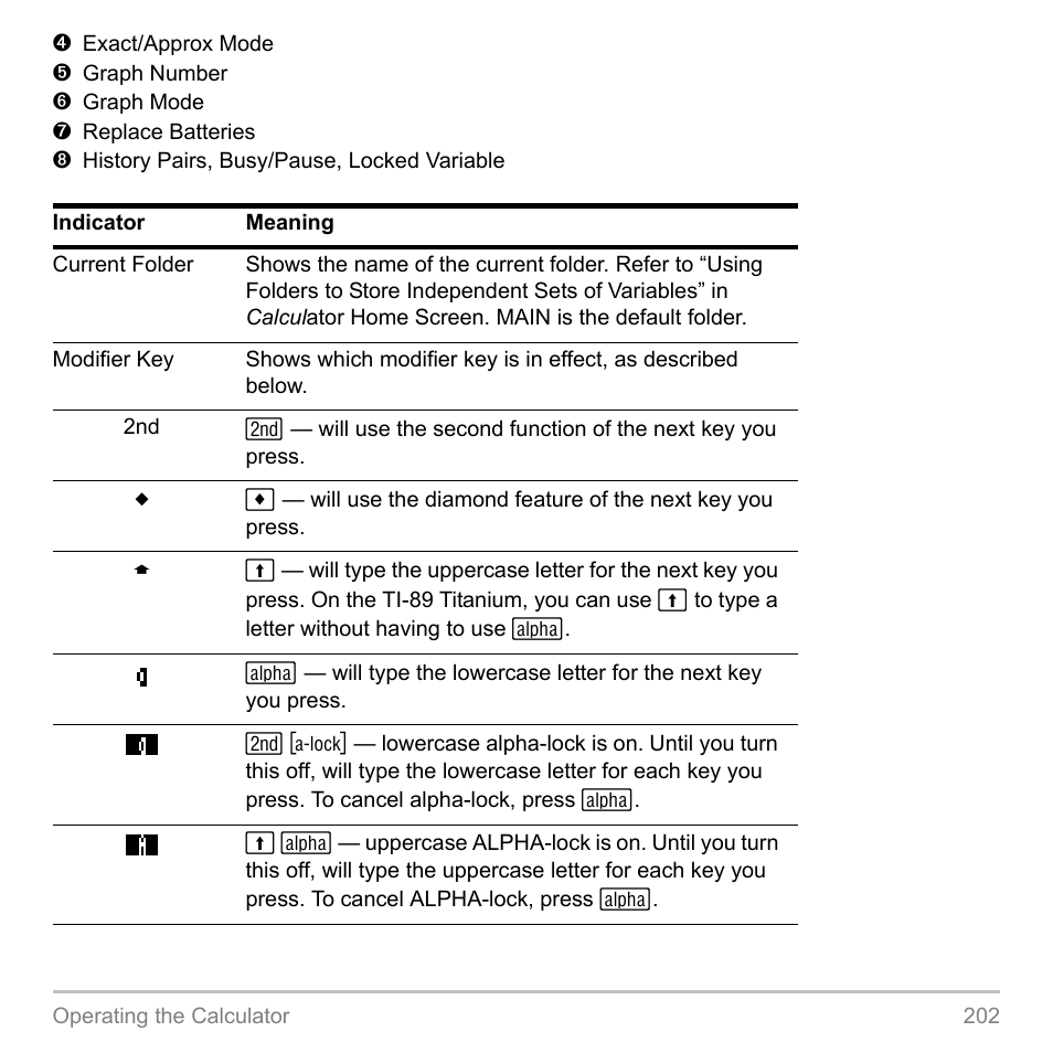 Texas Instruments TITANIUM TI-89 User Manual | Page 202 / 1008