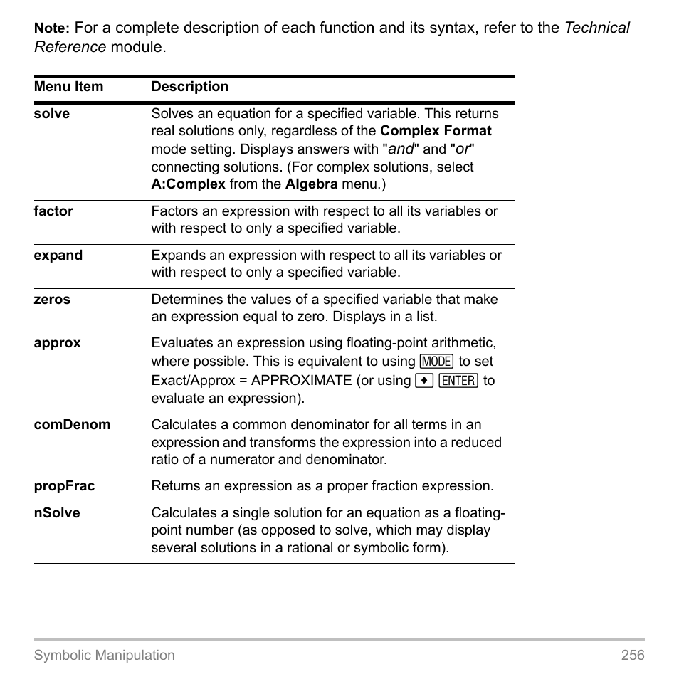 Texas Instruments TITANIUM TI-89 User Manual | Page 256 / 1008
