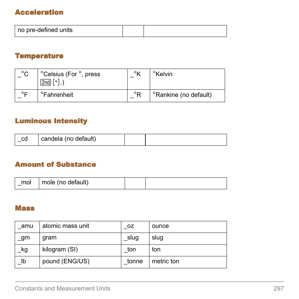 Texas Instruments TITANIUM TI-89 User Manual | Page 297 / 1008