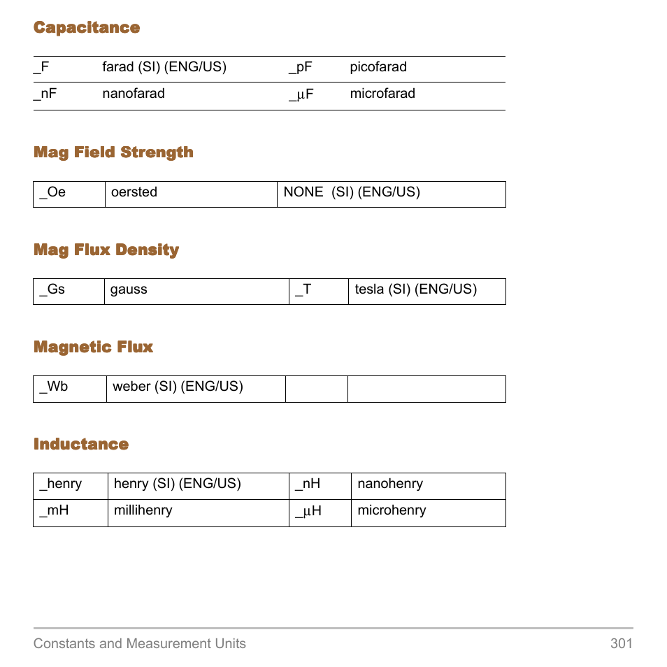 Texas Instruments TITANIUM TI-89 User Manual | Page 301 / 1008