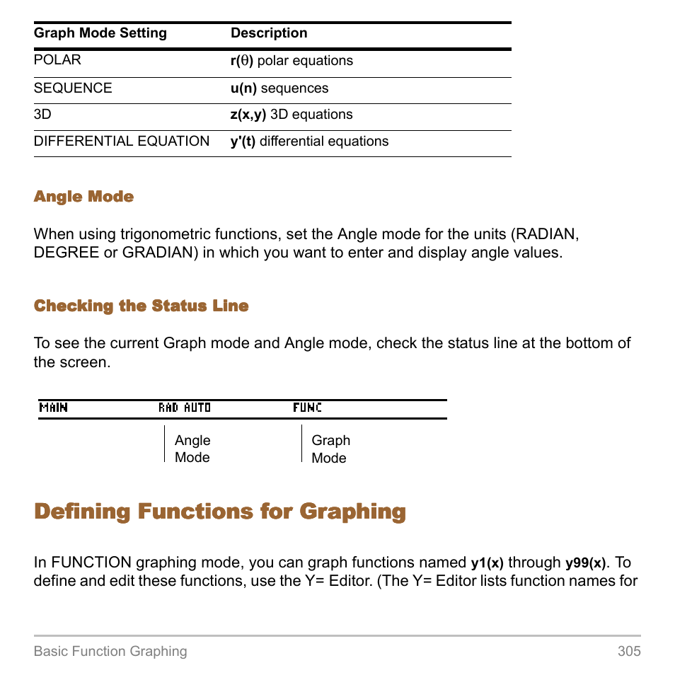 Defining functions for graphing | Texas Instruments TITANIUM TI-89 User Manual | Page 305 / 1008