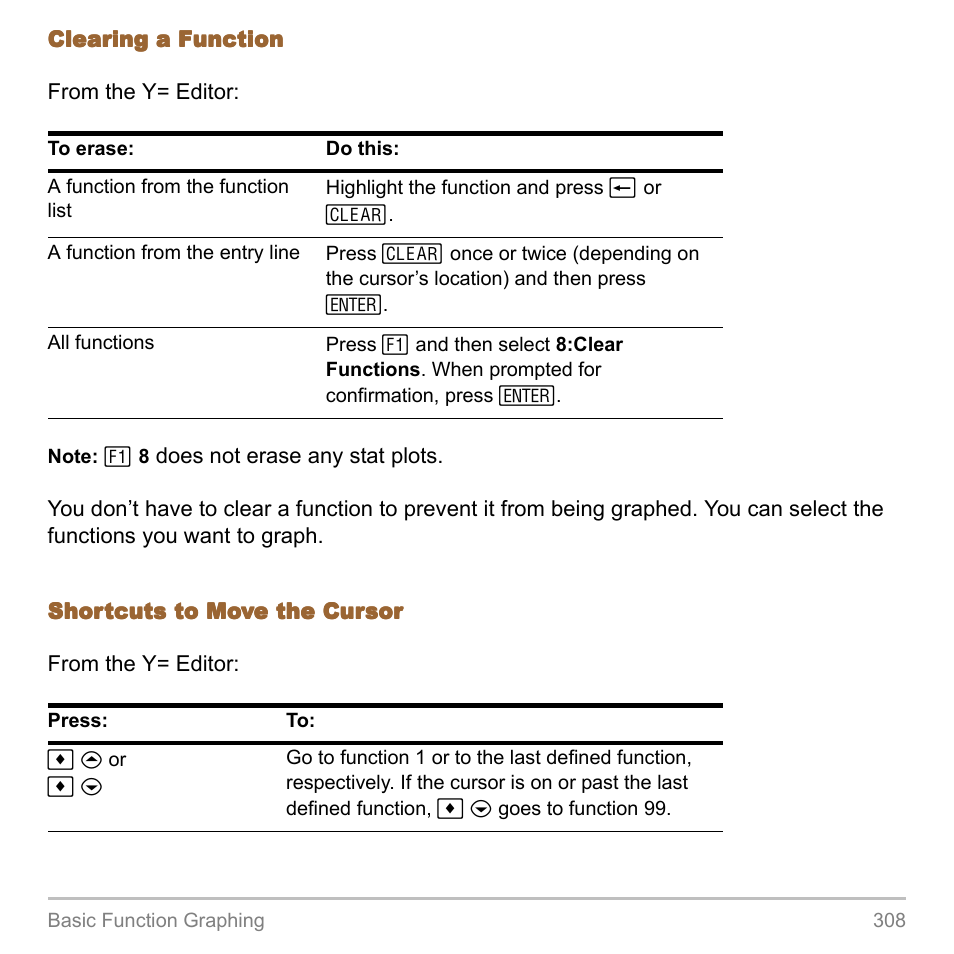 Texas Instruments TITANIUM TI-89 User Manual | Page 308 / 1008