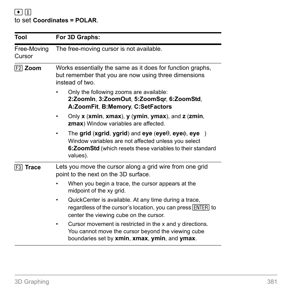 Texas Instruments TITANIUM TI-89 User Manual | Page 381 / 1008