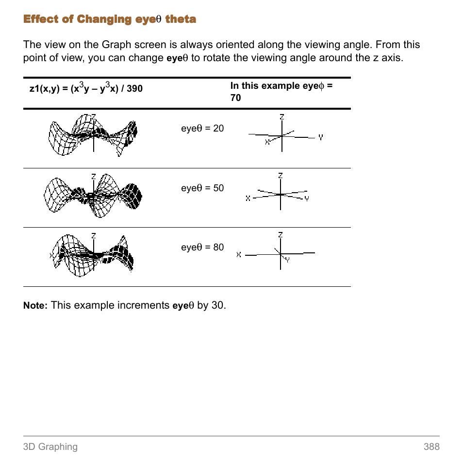 Texas Instruments TITANIUM TI-89 User Manual | Page 388 / 1008