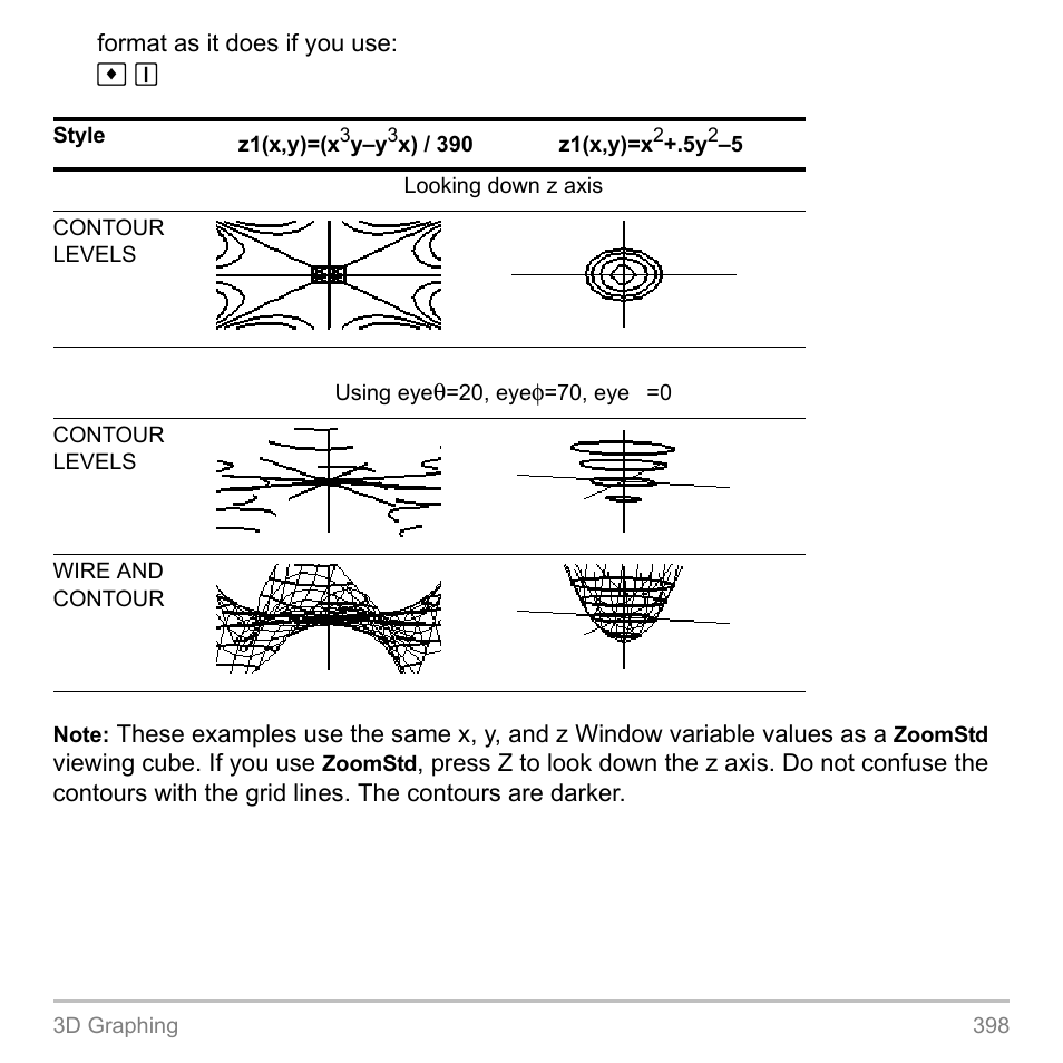 Texas Instruments TITANIUM TI-89 User Manual | Page 398 / 1008