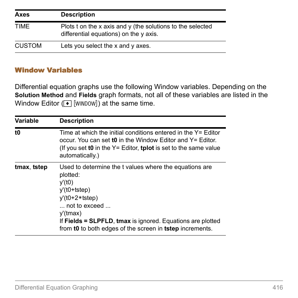Texas Instruments TITANIUM TI-89 User Manual | Page 416 / 1008