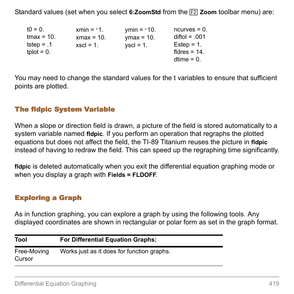 Texas Instruments TITANIUM TI-89 User Manual | Page 419 / 1008