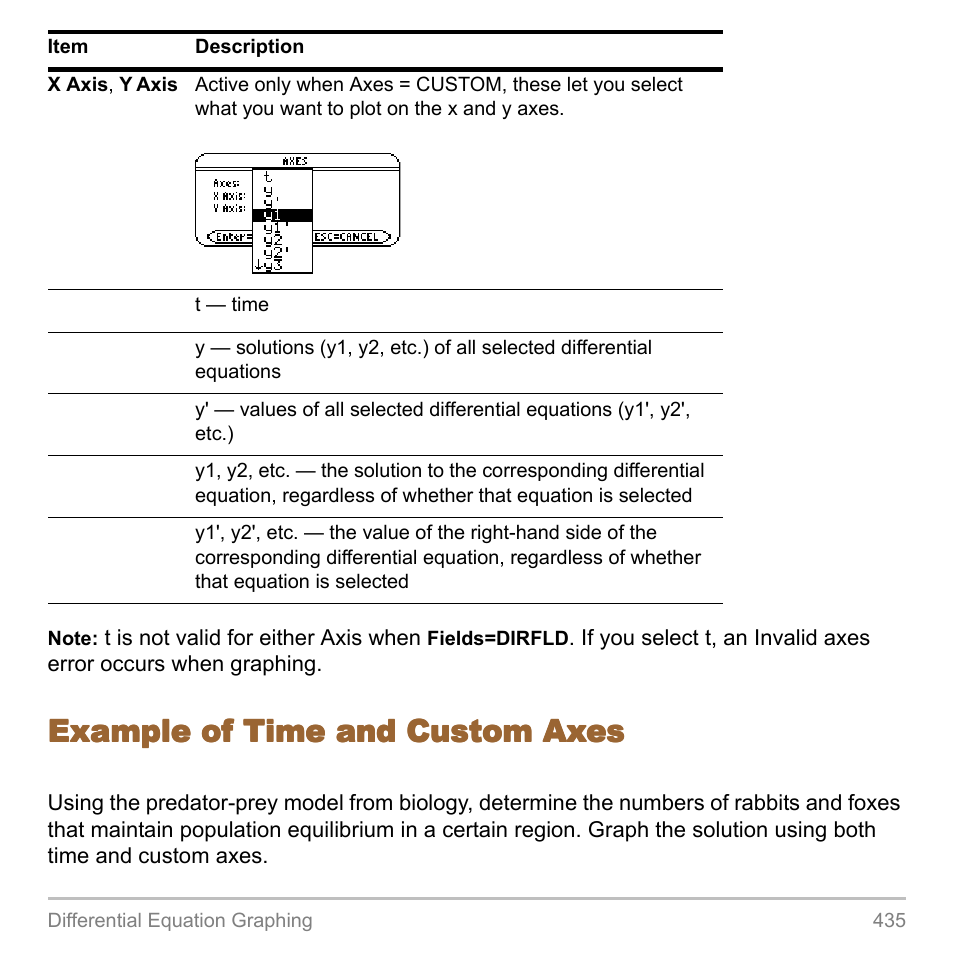 Example of time and custom axes | Texas Instruments TITANIUM TI-89 User Manual | Page 435 / 1008