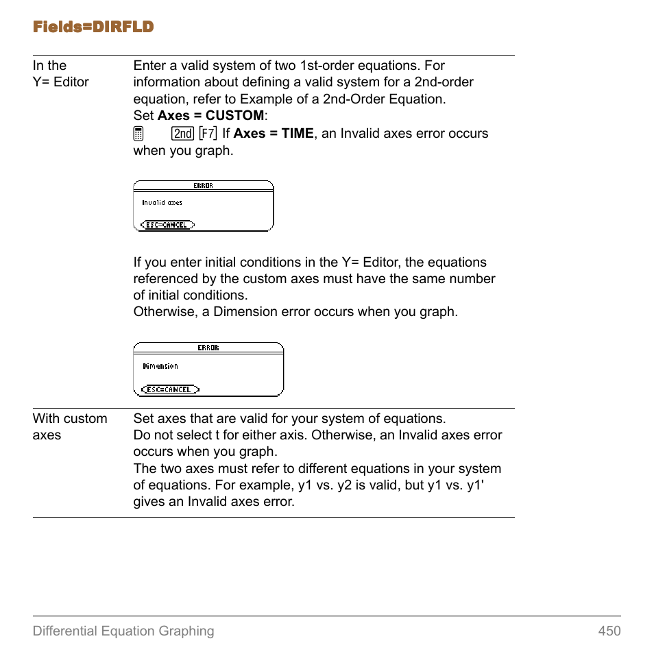 Texas Instruments TITANIUM TI-89 User Manual | Page 450 / 1008