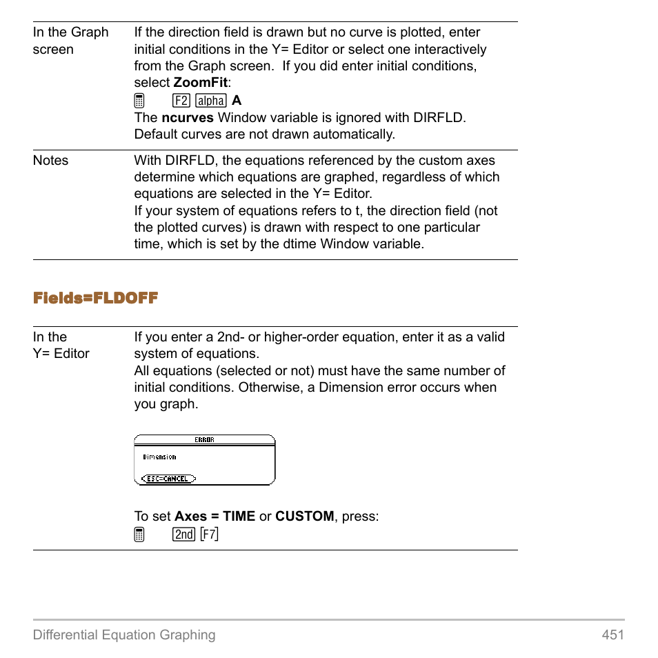 Texas Instruments TITANIUM TI-89 User Manual | Page 451 / 1008