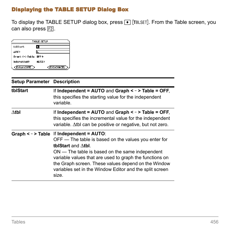 Texas Instruments TITANIUM TI-89 User Manual | Page 456 / 1008