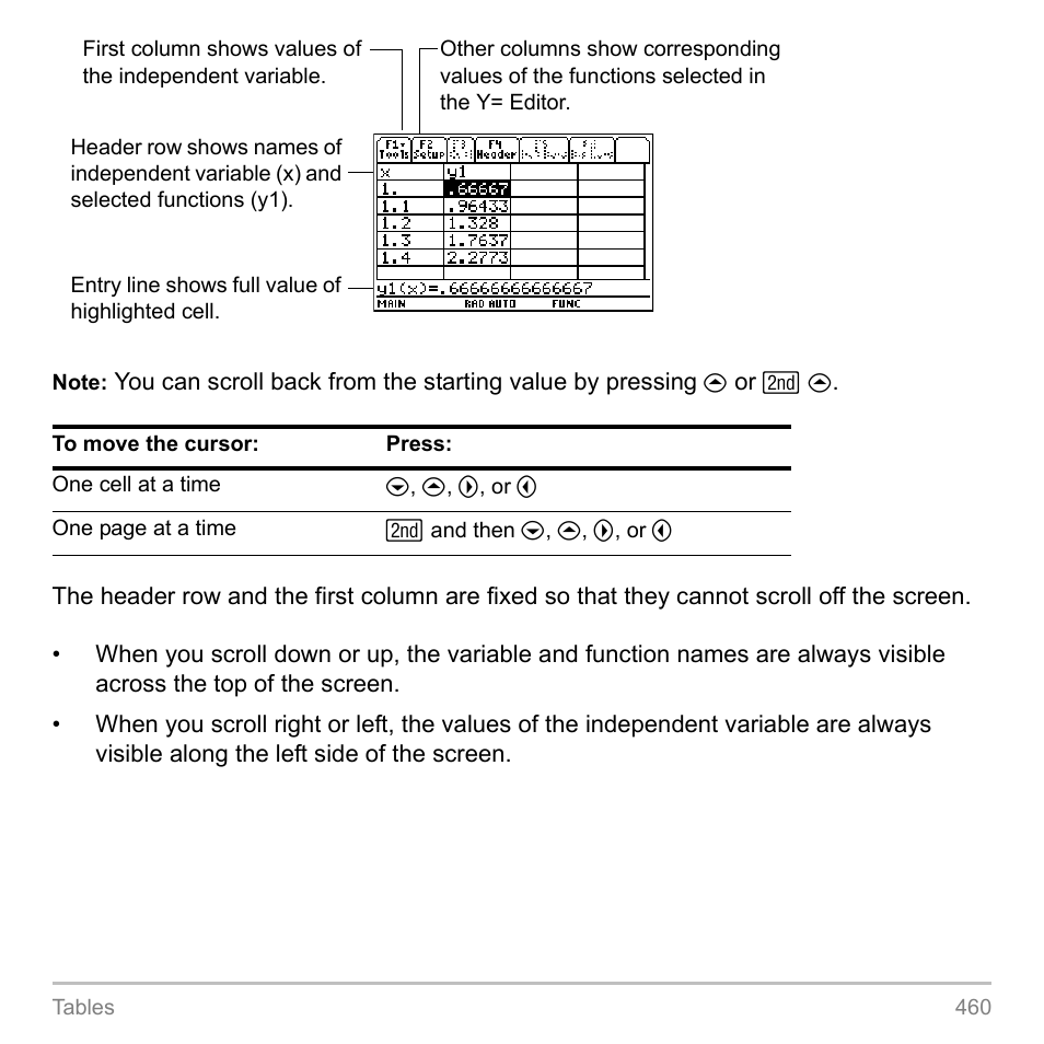 Texas Instruments TITANIUM TI-89 User Manual | Page 460 / 1008