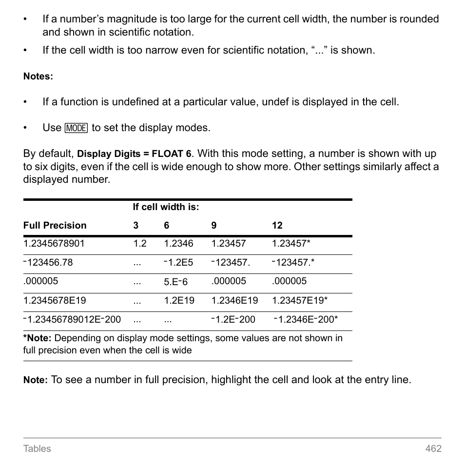 Texas Instruments TITANIUM TI-89 User Manual | Page 462 / 1008