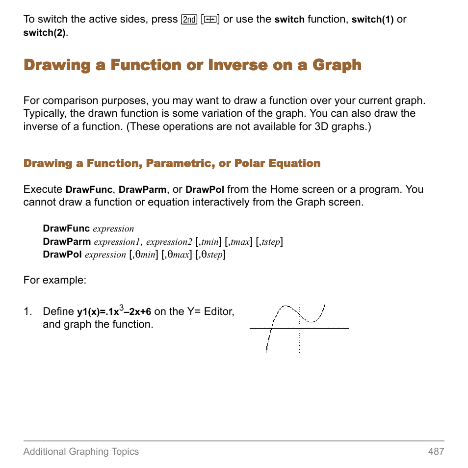 Drawing a function or inverse on a graph | Texas Instruments TITANIUM TI-89 User Manual | Page 487 / 1008