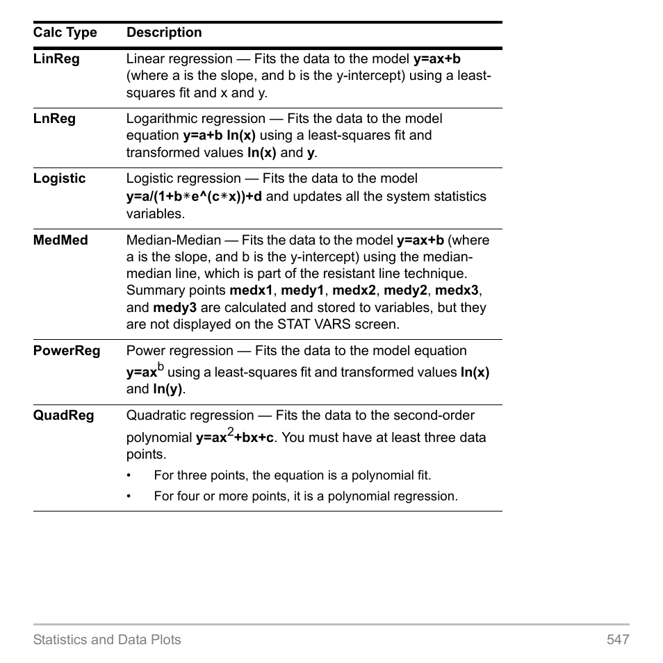 Texas Instruments TITANIUM TI-89 User Manual | Page 547 / 1008