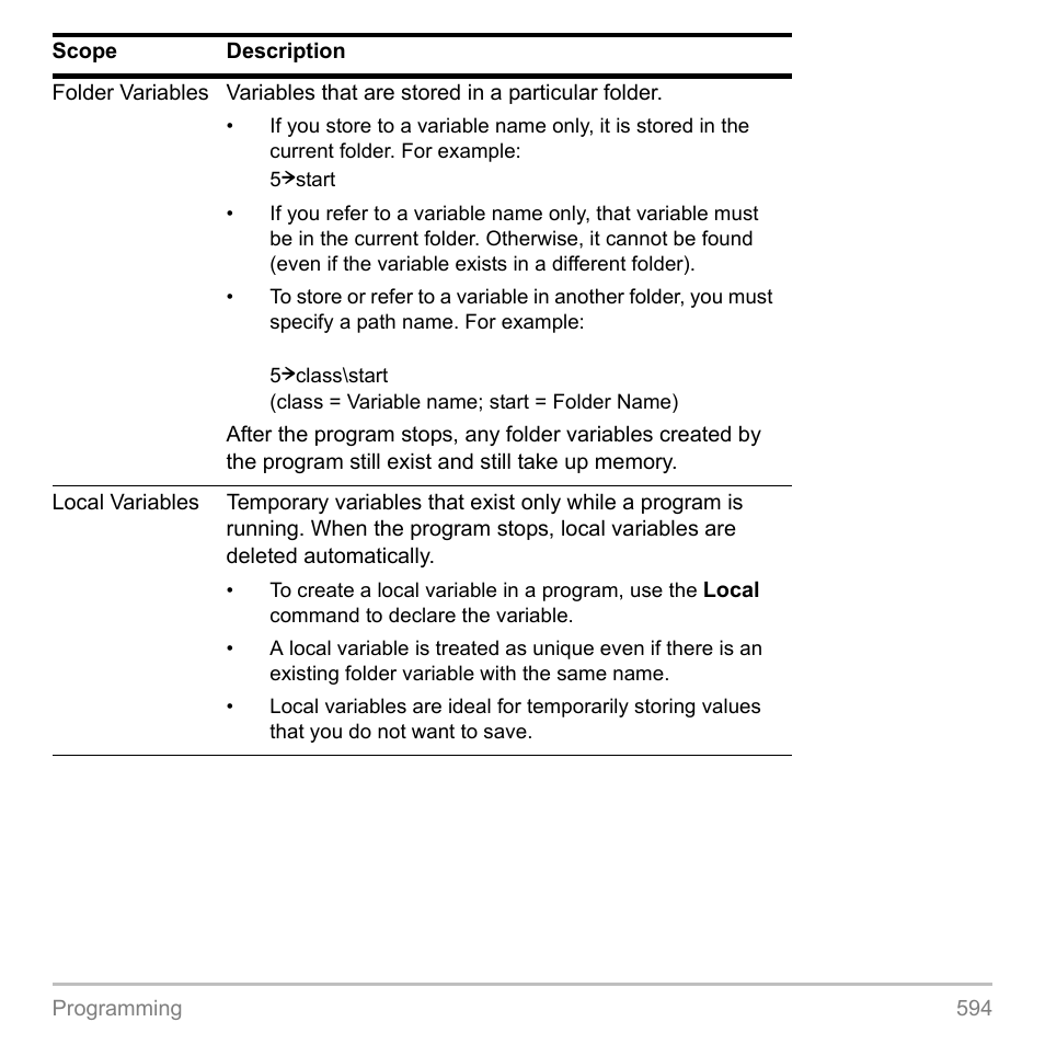 Texas Instruments TITANIUM TI-89 User Manual | Page 594 / 1008