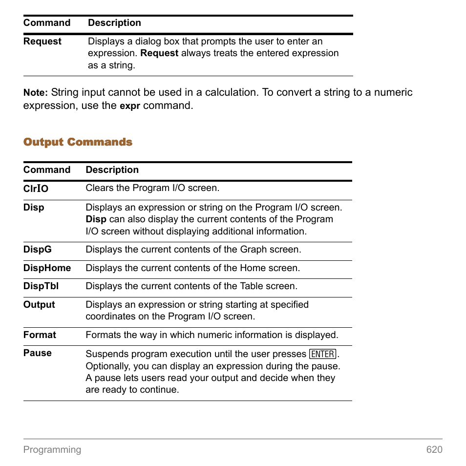 Texas Instruments TITANIUM TI-89 User Manual | Page 620 / 1008