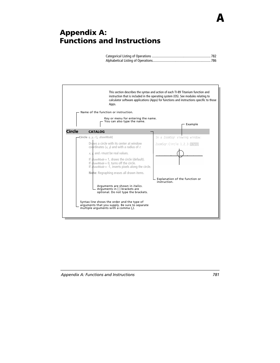 Appendix a: functions and instructions, Circle | Texas Instruments TITANIUM TI-89 User Manual | Page 781 / 1008