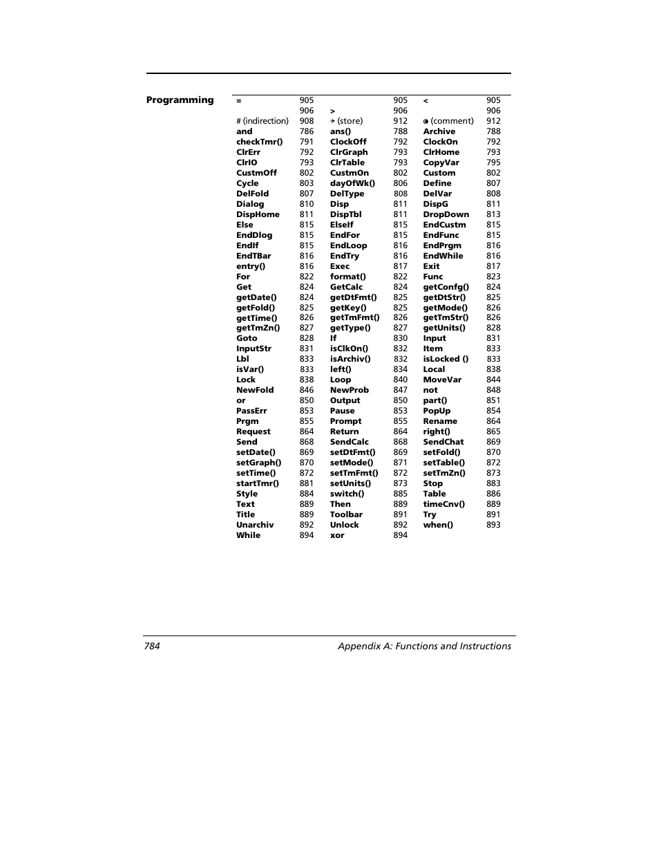 Texas Instruments TITANIUM TI-89 User Manual | Page 784 / 1008