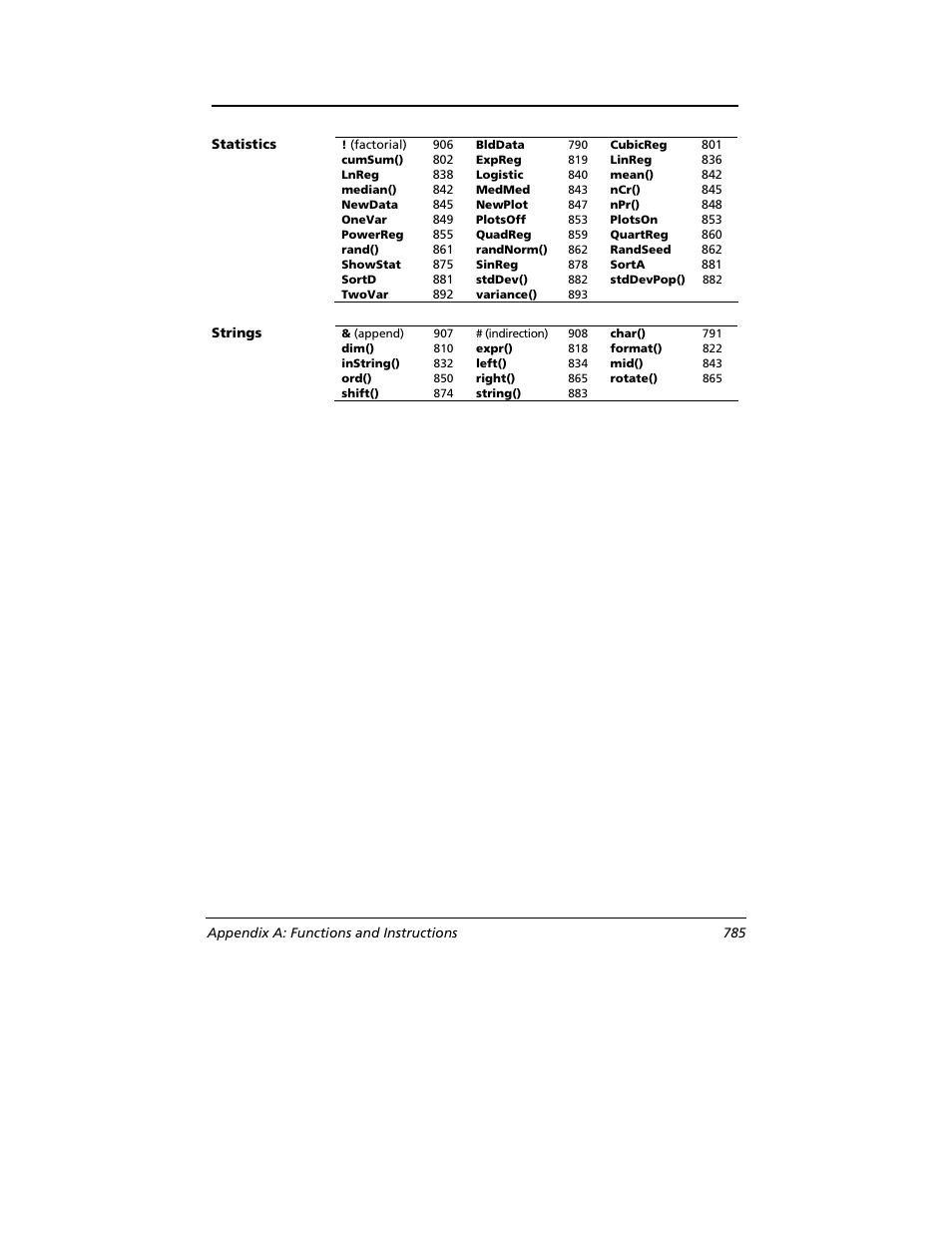 Texas Instruments TITANIUM TI-89 User Manual | Page 785 / 1008