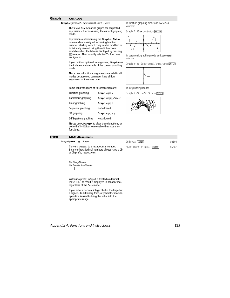 Graph, 4444 hex, Appendix a: functions and instructions 829 | Texas Instruments TITANIUM TI-89 User Manual | Page 829 / 1008