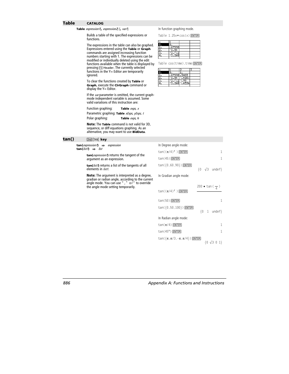 Table, Tan(), 886 appendix a: functions and instructions | Texas Instruments TITANIUM TI-89 User Manual | Page 886 / 1008
