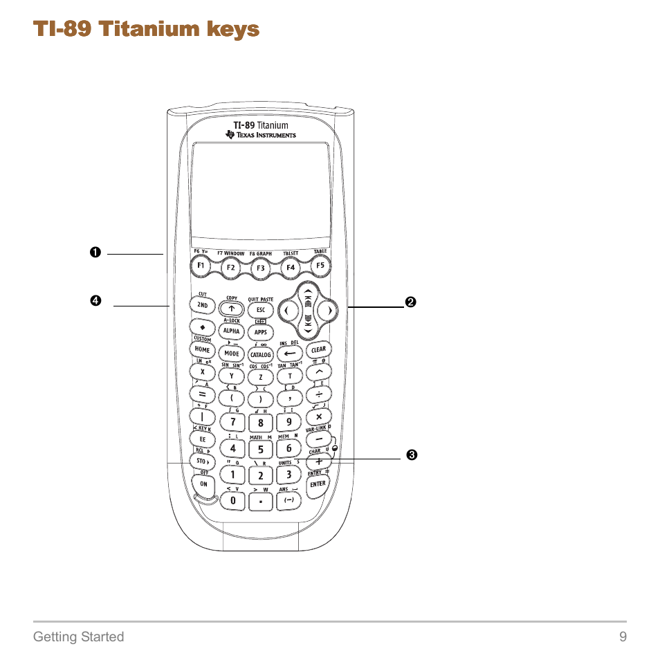 Ti-89 titanium keys, Ti-89 titanium, Ti-89 titanium ti-89 titanium keys keys keys keys | Texas Instruments TITANIUM TI-89 User Manual | Page 9 / 1008