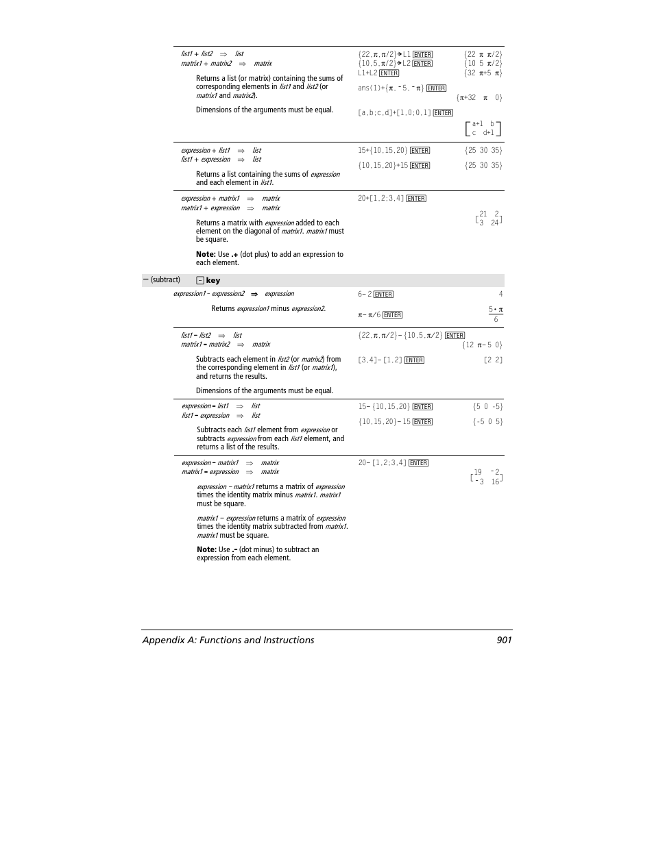 Appendix a: functions and instructions 901 | Texas Instruments TITANIUM TI-89 User Manual | Page 901 / 1008