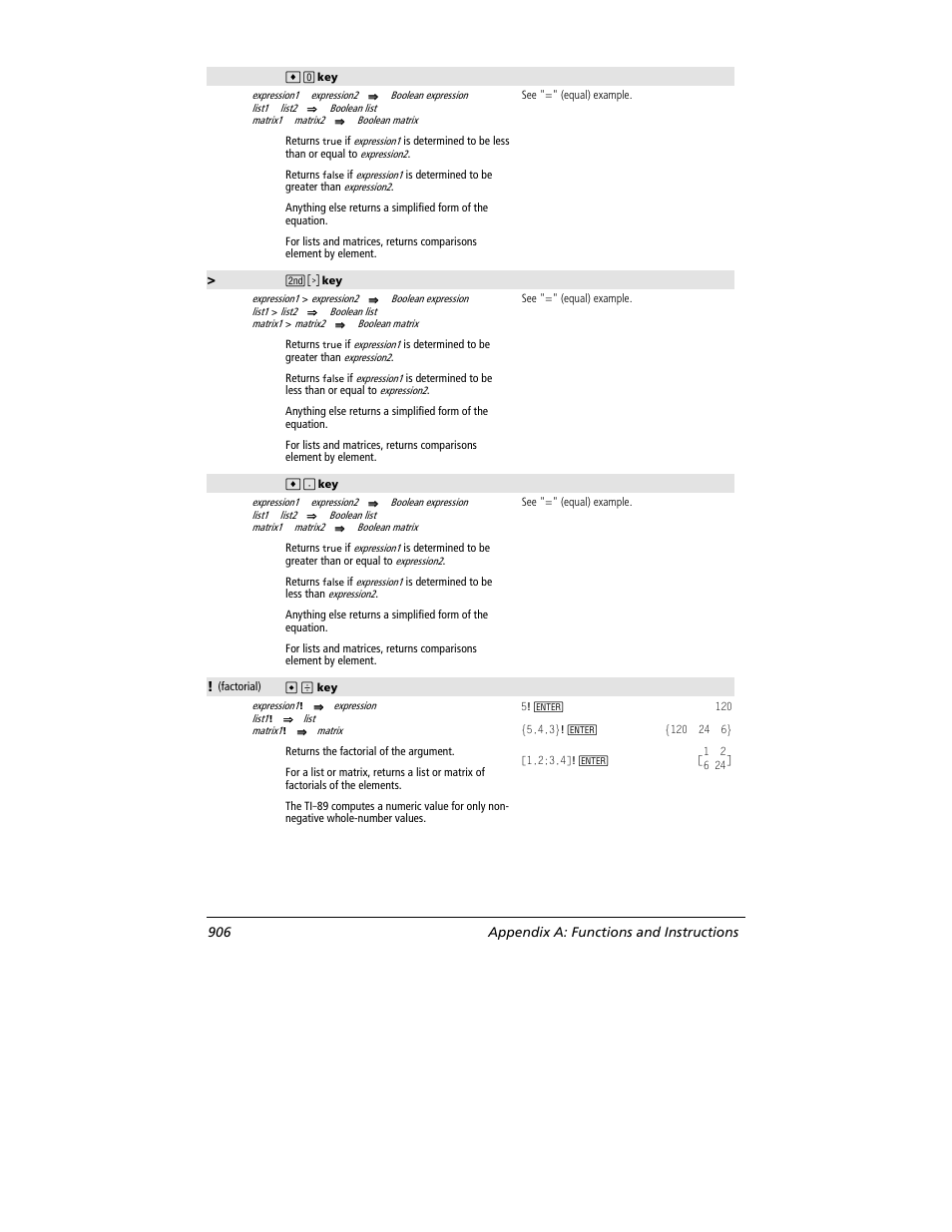 906 appendix a: functions and instructions | Texas Instruments TITANIUM TI-89 User Manual | Page 906 / 1008