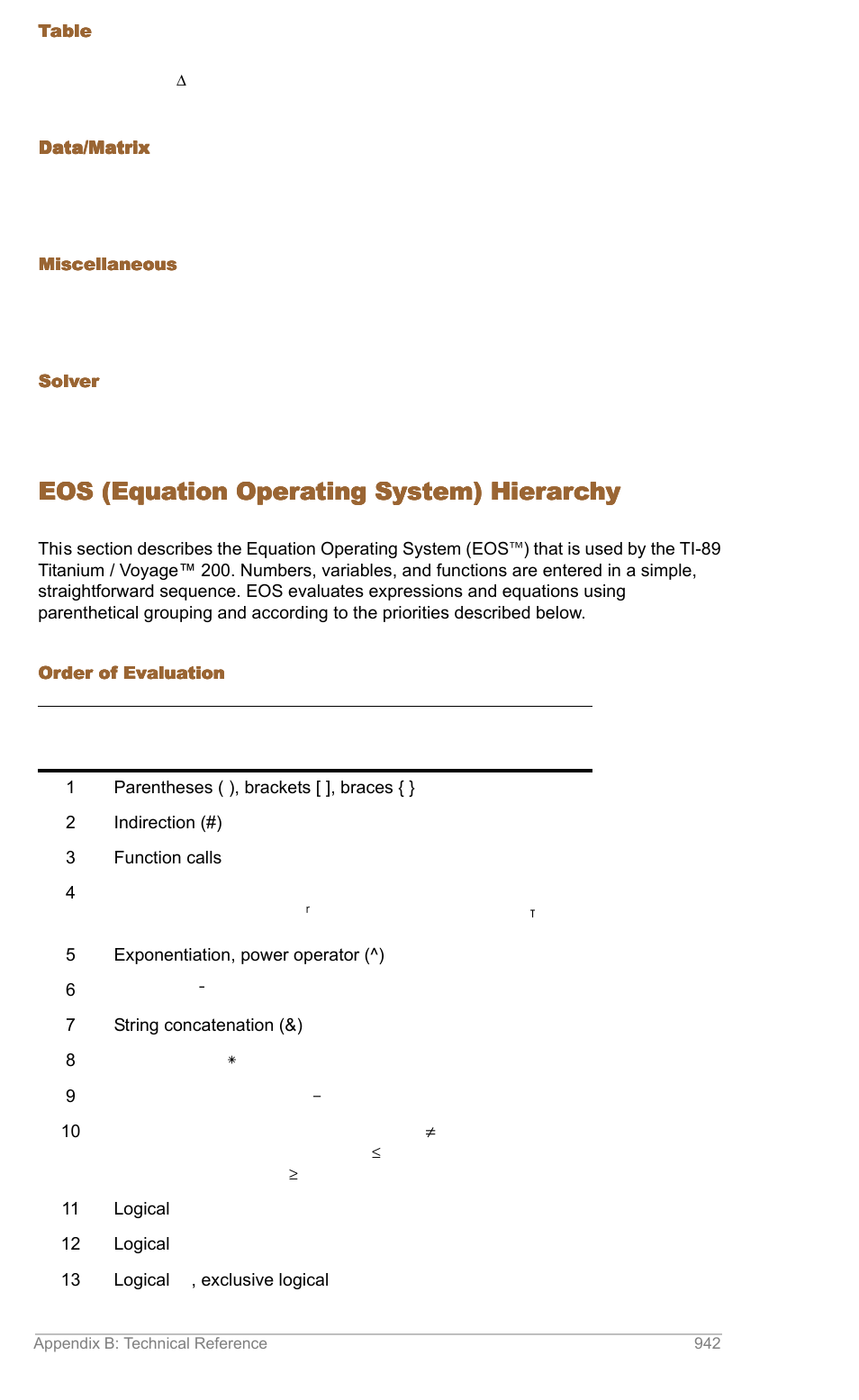 Eos (equation operating system) hierarchy | Texas Instruments TITANIUM TI-89 User Manual | Page 941 / 1008