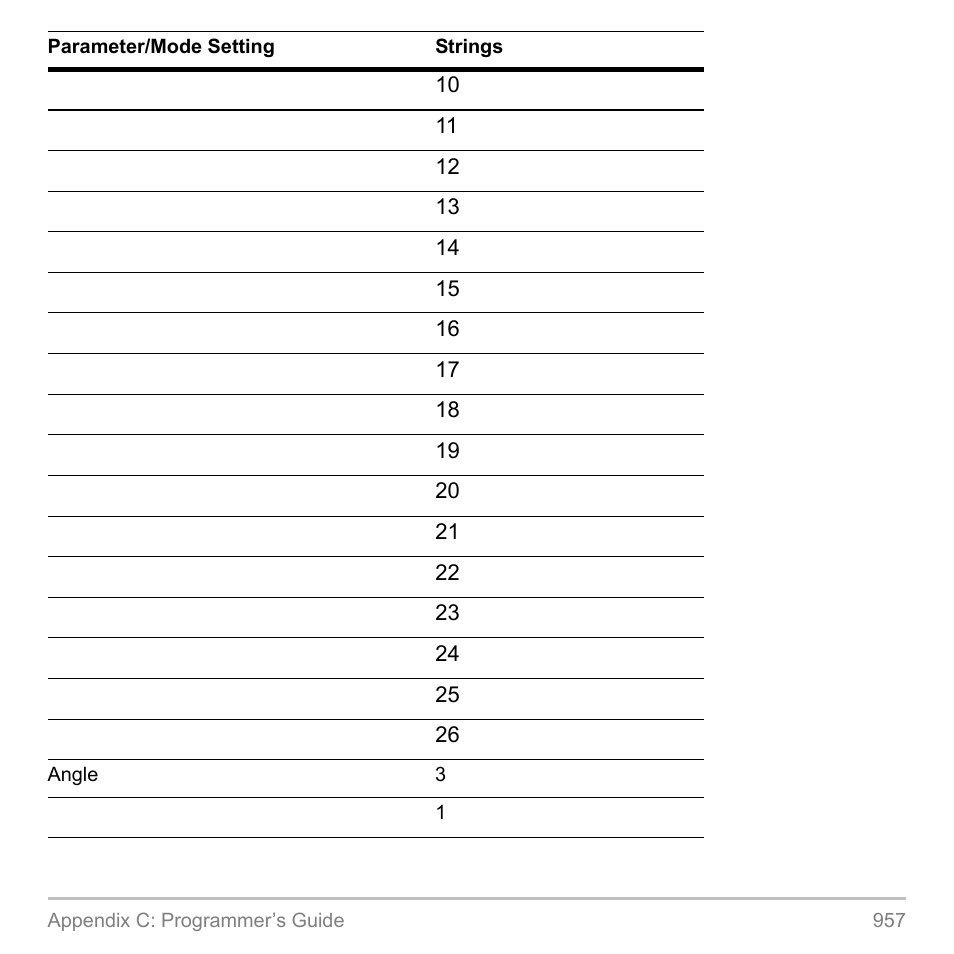 Texas Instruments TITANIUM TI-89 User Manual | Page 954 / 1008