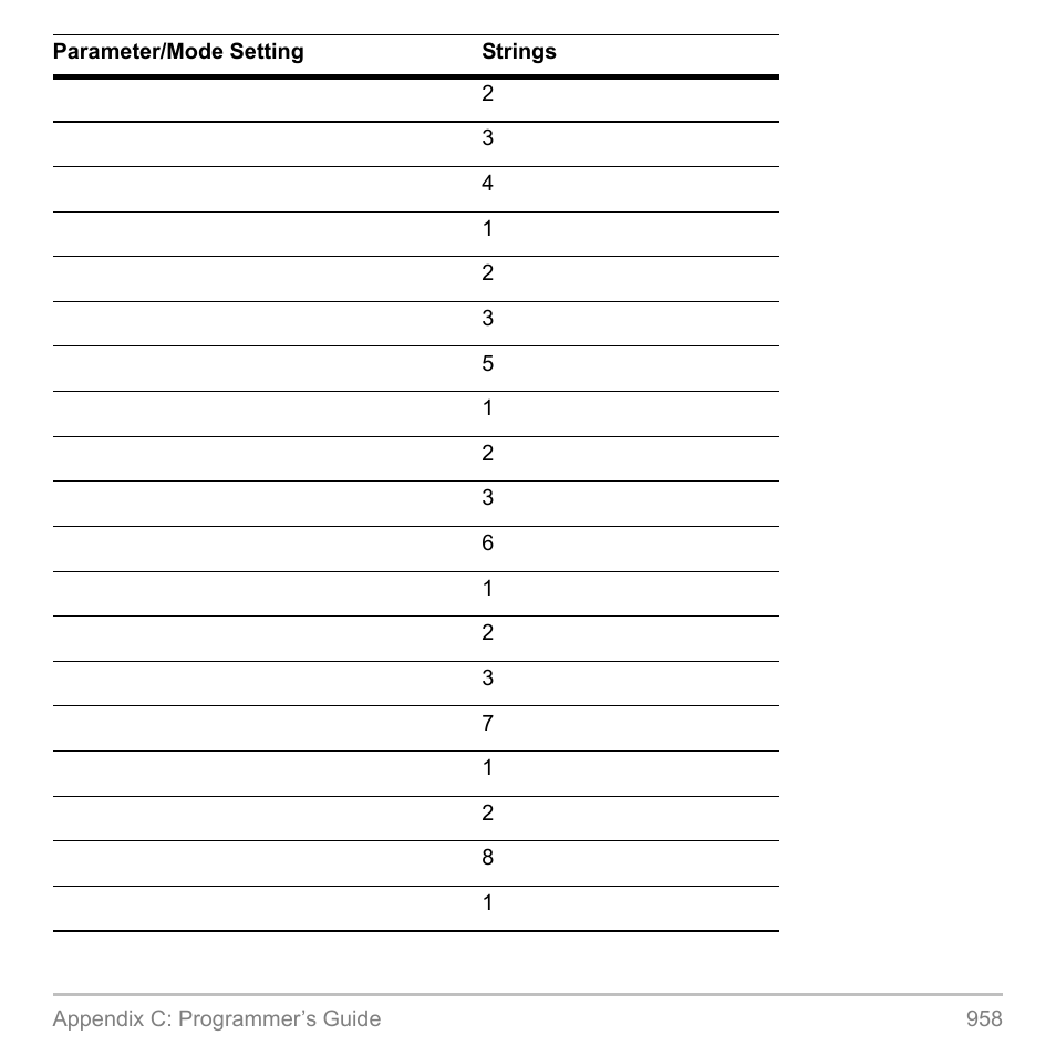 Texas Instruments TITANIUM TI-89 User Manual | Page 955 / 1008