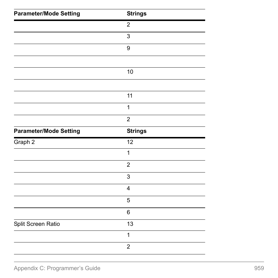 Texas Instruments TITANIUM TI-89 User Manual | Page 956 / 1008